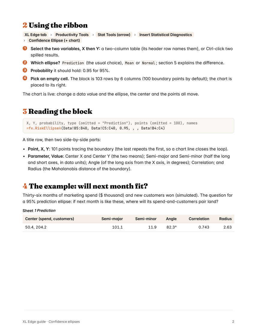 Page 2 of the Confidence Ellipse guide