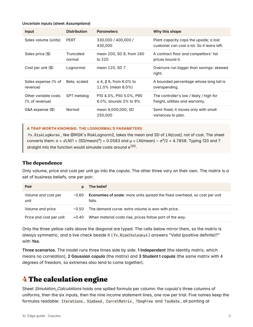 Page 3 of the Copula guide