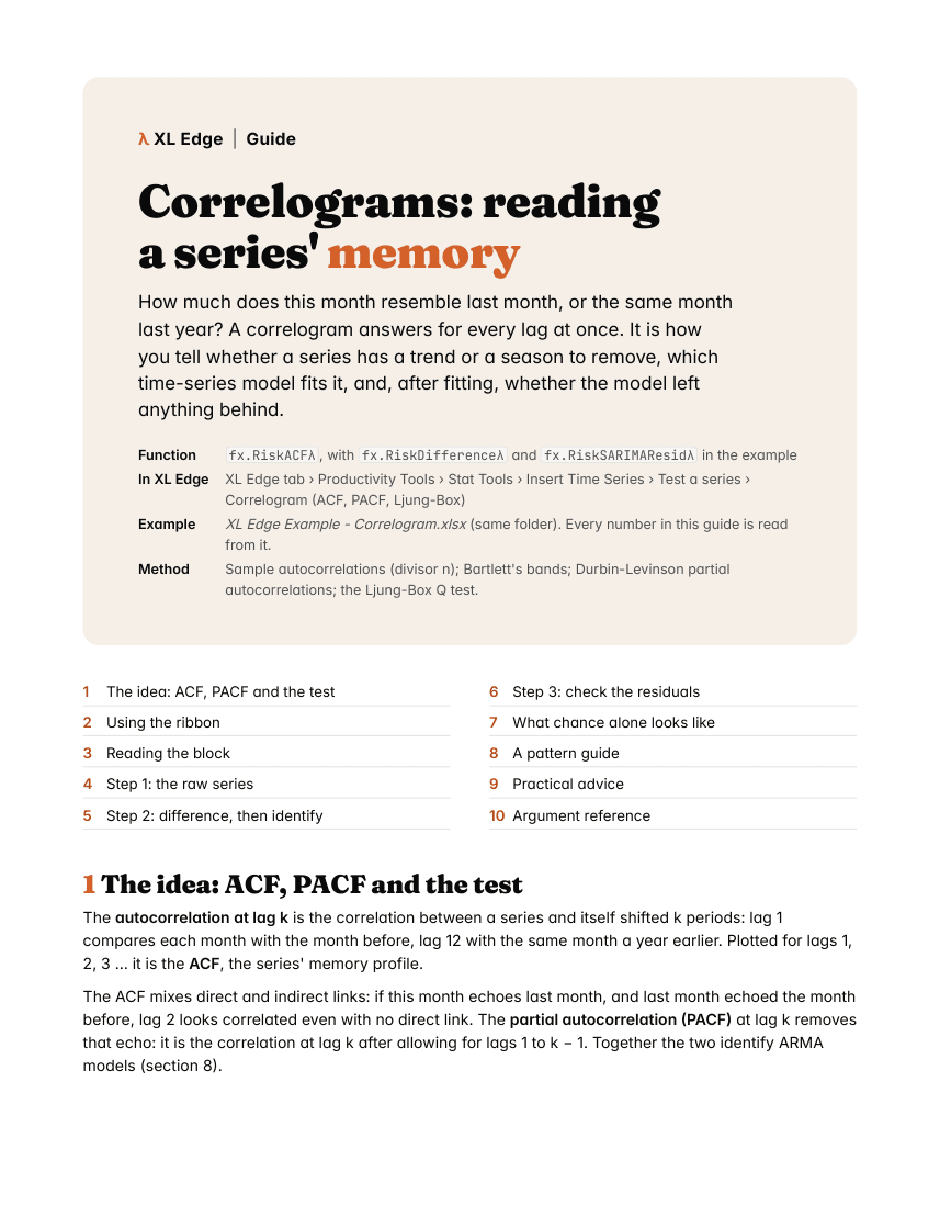 Page 1 of the Correlogram guide