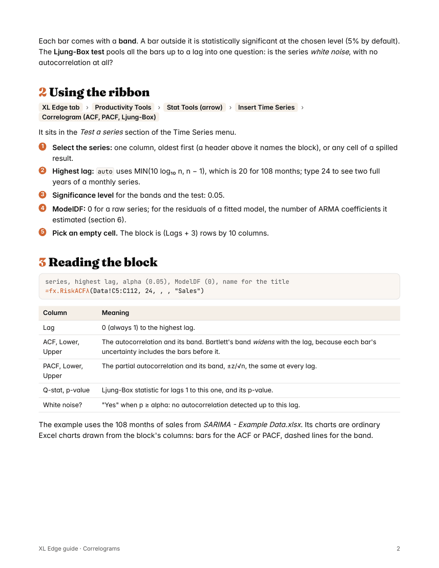 Page 2 of the Correlogram guide