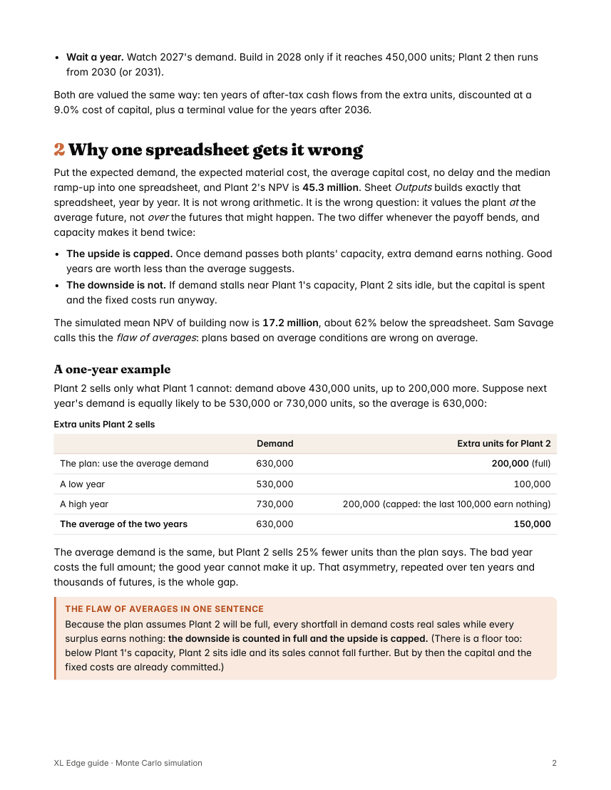 Page 2 of the Monte Carlo guide