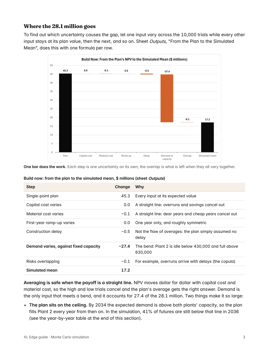 Page 3 of the Monte Carlo guide