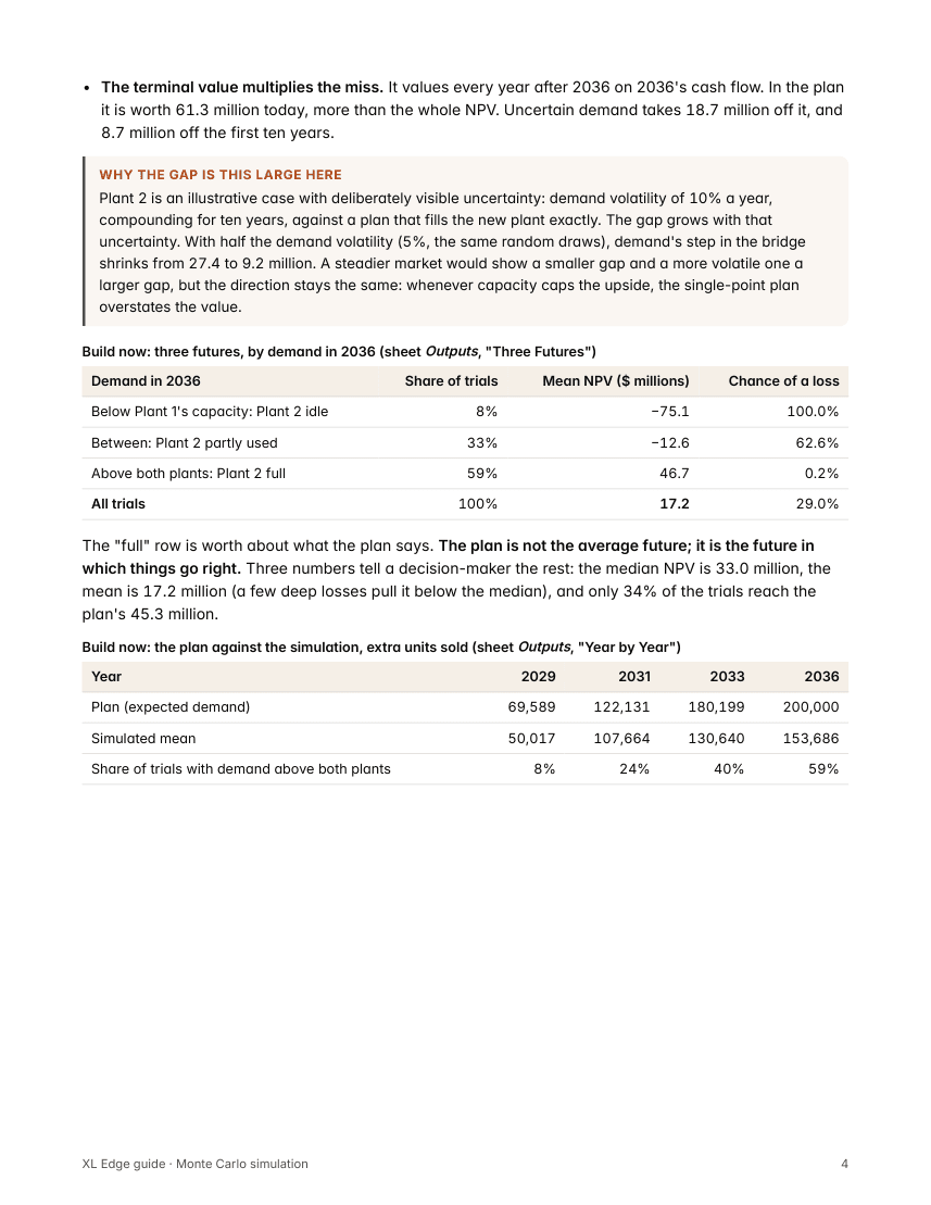 Page 4 of the Monte Carlo guide