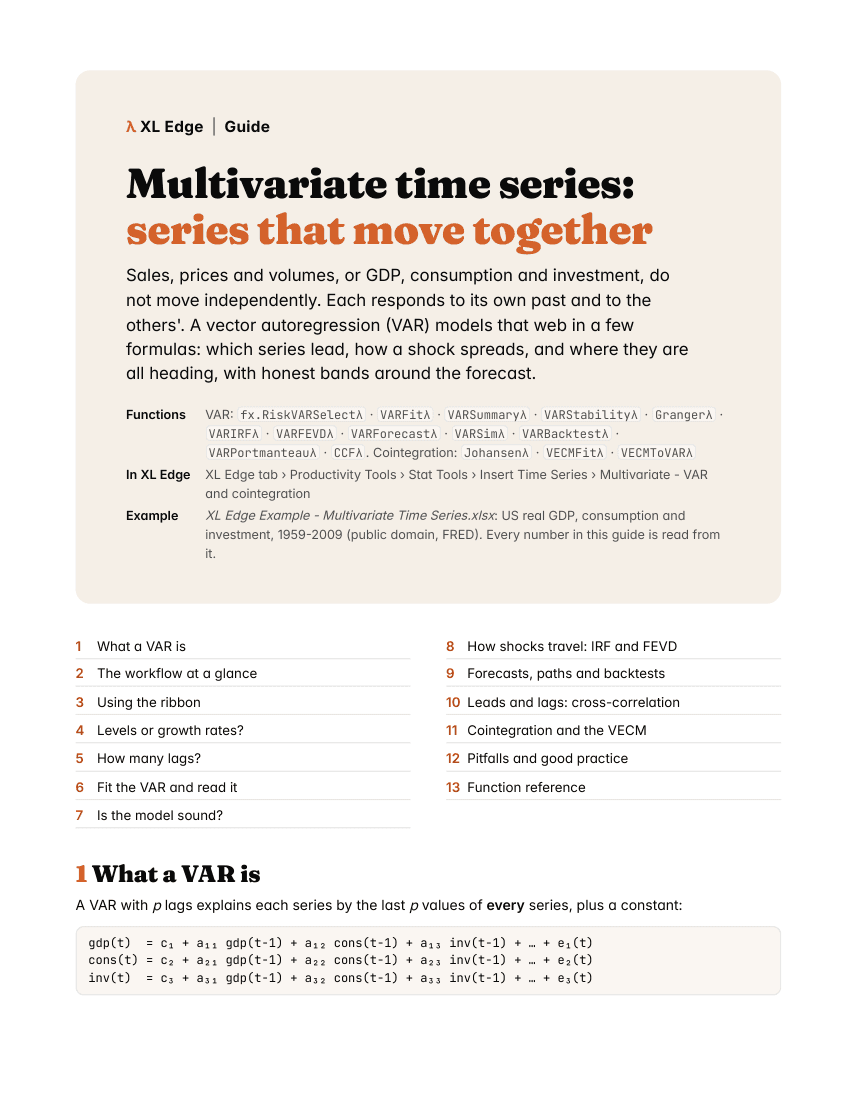 Page 1 of the Multivariate Time Series guide