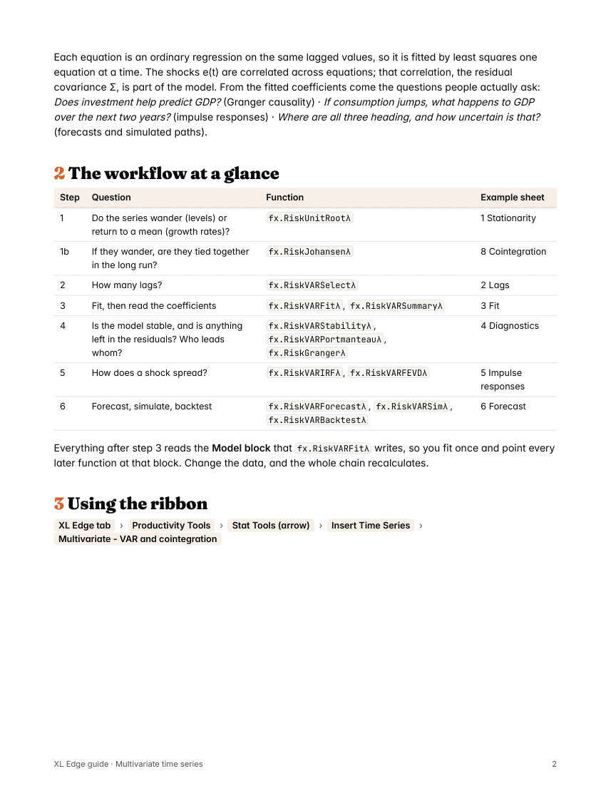 Page 2 of the Multivariate Time Series guide