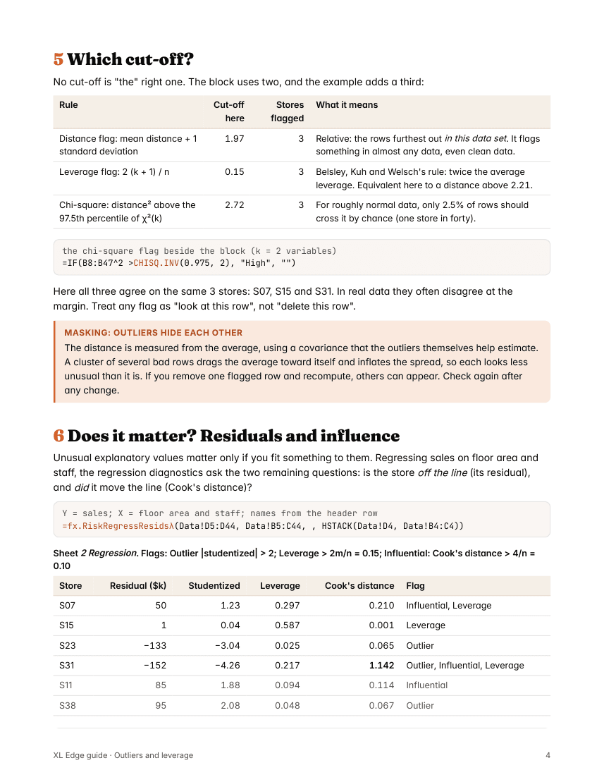 Page 4 of the Outliers and Leverage guide