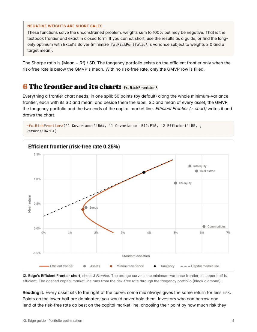 Page 4 of the Portfolio guide