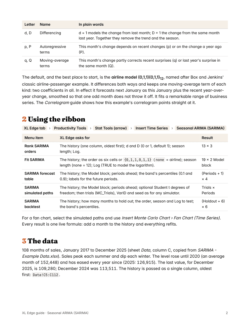 Page 2 of the SARIMA guide