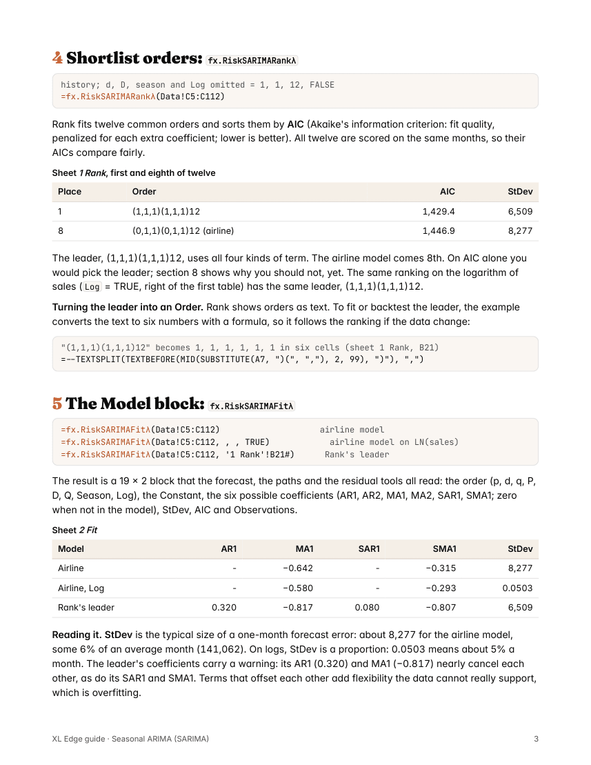 Page 3 of the SARIMA guide