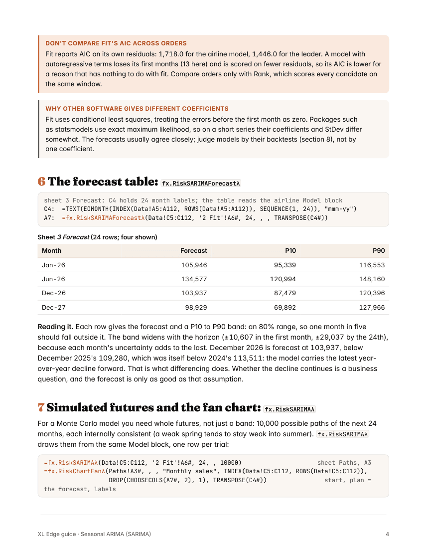 Page 4 of the SARIMA guide