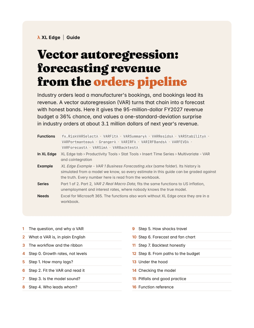 Page 1 of the VAR 1 Business Forecasting guide