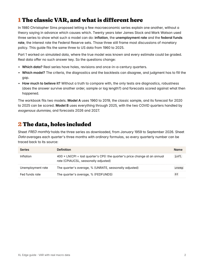 Page 2 of the VAR 2 Real Macro Data guide