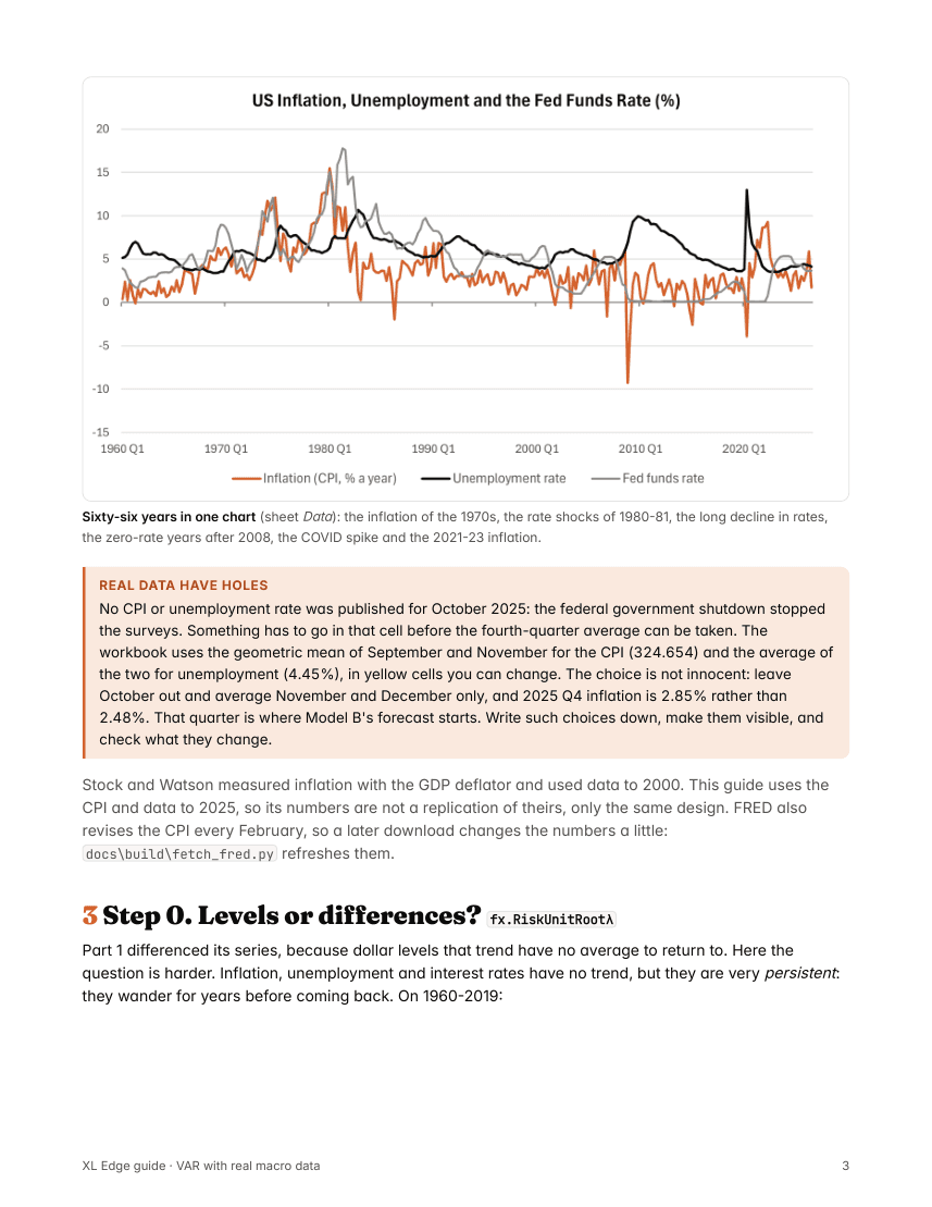 Page 3 of the VAR 2 Real Macro Data guide